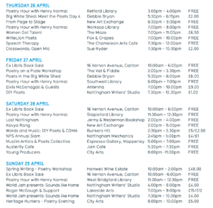 Nottingham Poetry Festival Overview